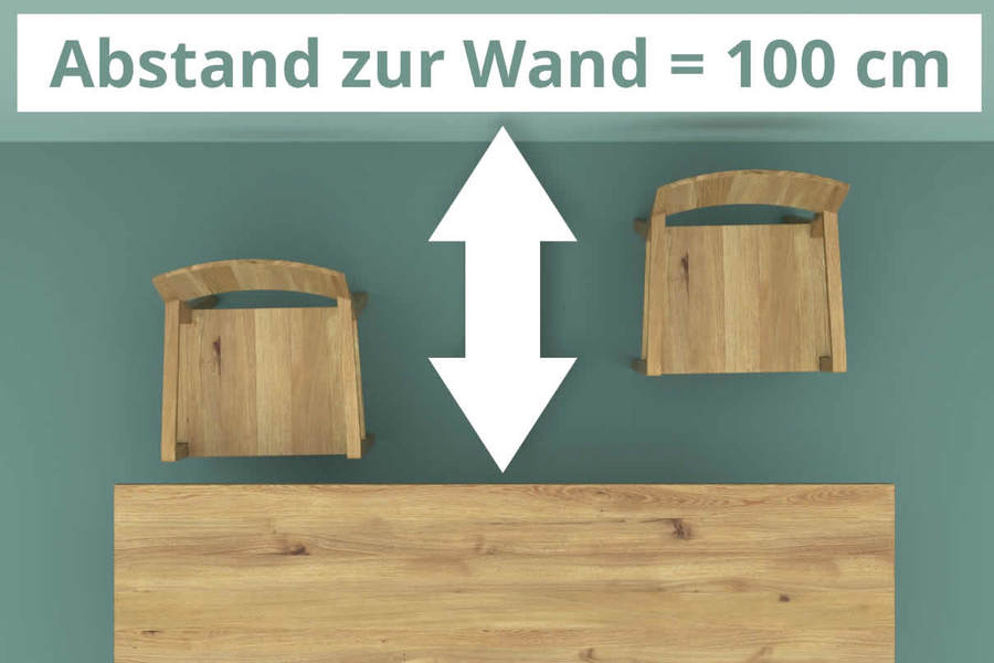 Esstisch 100 cm Abstand zur Wand